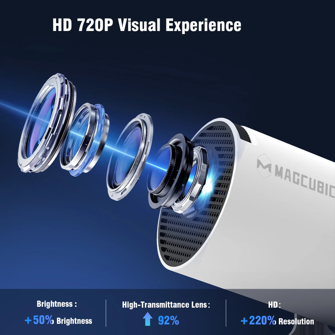 Mini Projector with Big Screen Experience