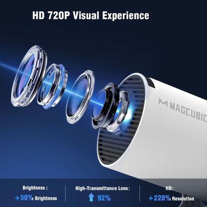 Mini Projector with Big Screen Experience